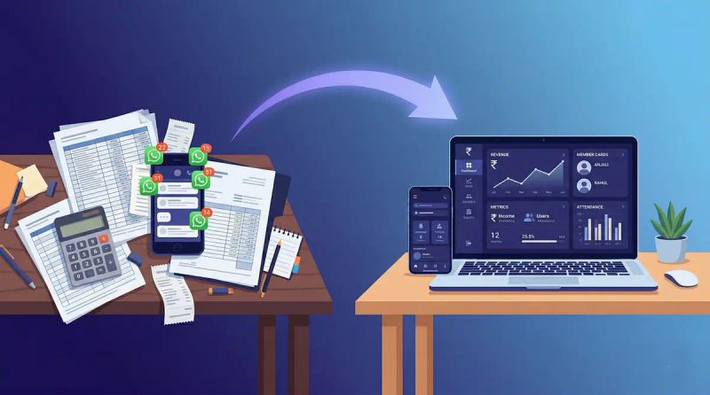 Why Indian Gyms, Studios & Clinics Are Ditching Generic Software for Custom-Built Solutions in 2026